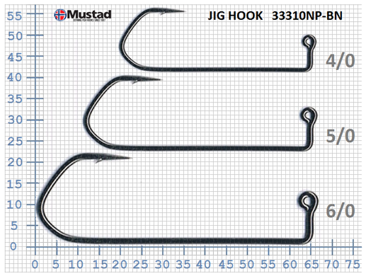 Джиг крючки Mustad